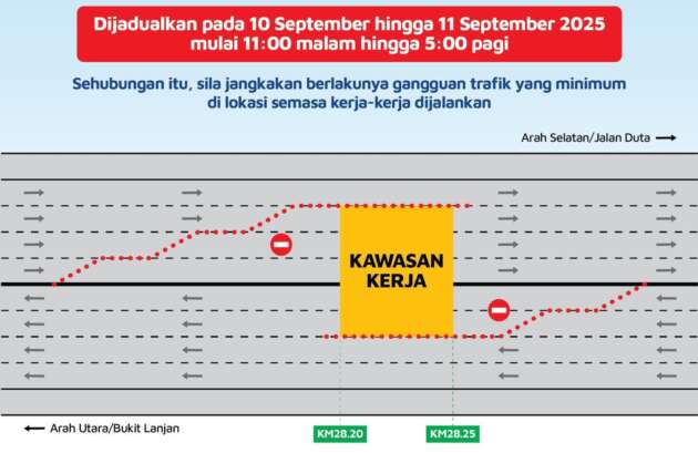 Penutupan lorong di Lebuhraya NKVE antara Jalan Duta-Bukit Lanjan – 10-11 Sept, 11 malam-5 pagi