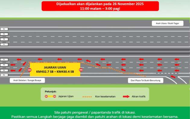AWAS camera calibration on North-South Expressway tonight; Bkt Beruntung-Sg Buaya (south), 11pm-3am