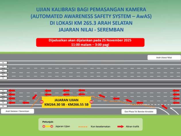 Ujian kalibrasi kamera AWAS di KM265.3 Nilai-Seremban arah selatan pada 25 Nov, 11 malam-3 pagi