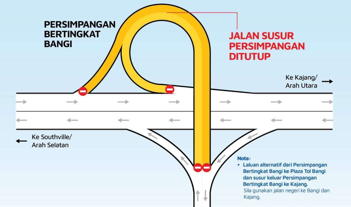 Penanda Ramp PLUS Bangi ramps to close every night till Nov 28 - paultan.org