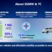 TQ Wuling Bingo to have six airbags in Malaysia; more Wuling models in pipeline – Cortez MPV among them?