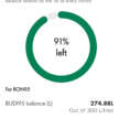 Shell App now Budi95-integrated – access subsidised RON 95 petrol without needing to fish out your MyKad