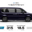2026 Honda StepWGN debuts in Thailand – e:HEV Spada variant est from RM219k; CBU; 2.0L hybrid