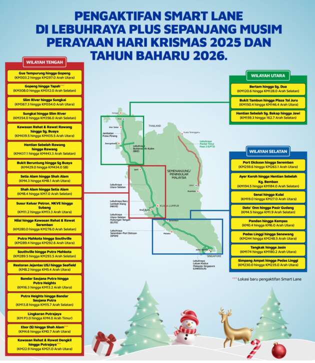 30 laluan Smart Lane diaktifkan di Lebuhraya PLUS, LPT2 sempena cuti Krismas dan Tahun Baharu 2026
