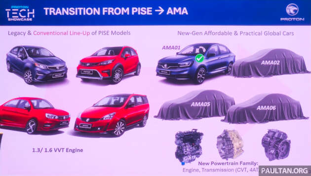 Proton AMA02, AMA05, AMA06 – model SUV, MPV dan hibrid baru guna platform modular, bawah RM80k?
