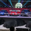 BMW Group Malaysia sold over 10,800 vehicles in 2025 – 20% YoY drop, one in four were EVs, over half CKD