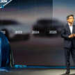 Kia EV2 revealed – production EV SUV is smaller than BYD Atto 2 but with big battery, up to 448 km WLTP