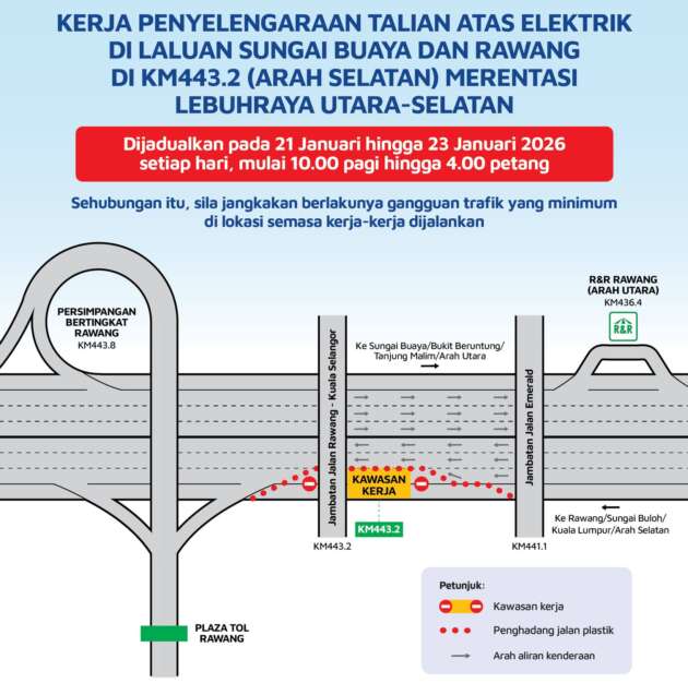 Lorong kiri, kecemasan di KM442.45-KM443.35 antara Sg Buaya-Rawang PLUS ditutup, 21-23 Jan, 10am-4pm
