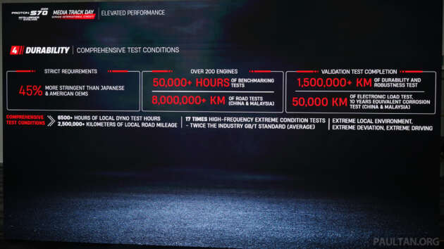 Proton S70 2026 Buyer’s Guide – the “Conti Killer”, price, specs, vs rivals like the Honda City, Toyota Vios