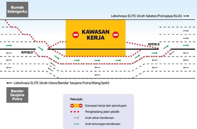 PLUS laksana laluan kontra di Bandar Saujana Putra ke Putrajaya di Lebuhraya ELITE malam ini