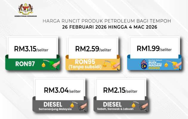 Harga minyak 26 Feb-4 Mac – RON97, RON95 tanpa subsidi, diesel di Semenanjung dinaikkan 5 sen seliter