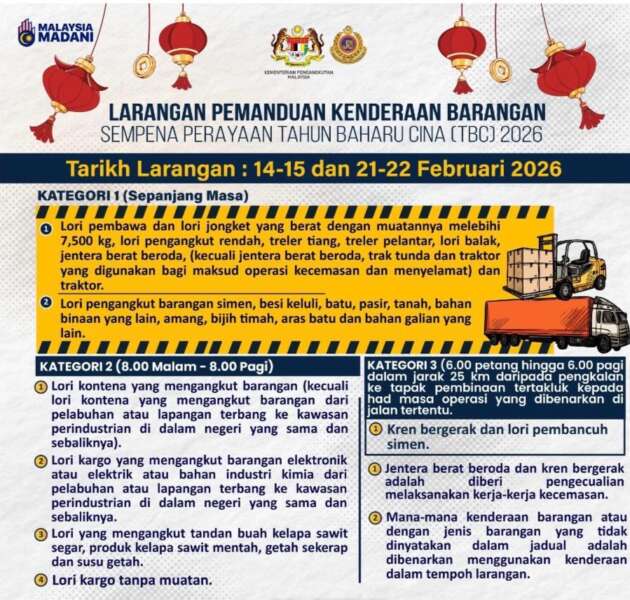 MOT keluarkan larangan kenderaan berat guna jalan raya dari 14-15 & 21-22 Feb sempena Tahun Baru Cina