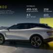 Lotus Eletre 600 receives MY27 upgrades, still RM499k – Emeya 600 also updated in Malaysia, now RM489k