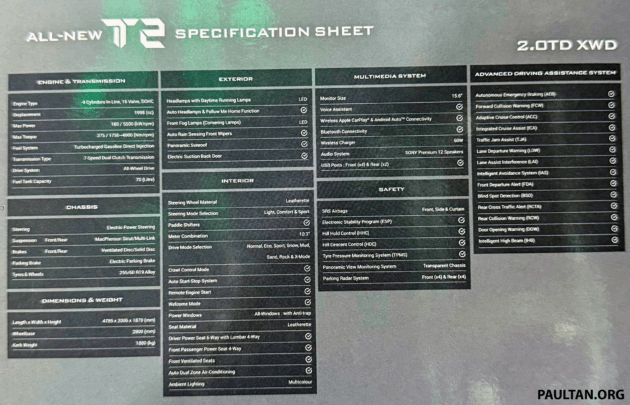 Jetour T2 buyer’s guide in Malaysia – everything you need to know about the RM157k boxy SUV