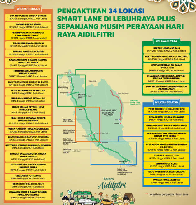 PLUS aktifkan 34 lokasi Smart Lane sempena Aidilfitri; dijangka 2.3j kenderaan sehari antara 18-20, 27-29 Mac