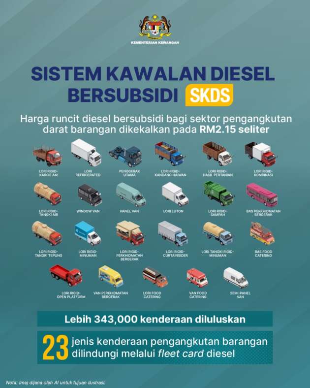 MATTA gesa kerajaan rujuk semula pengecualian kenderaan pelancongan daripada diesel subsidi SKDS