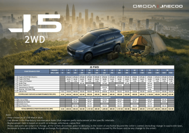 Jaecoo J5 service cost schedule
