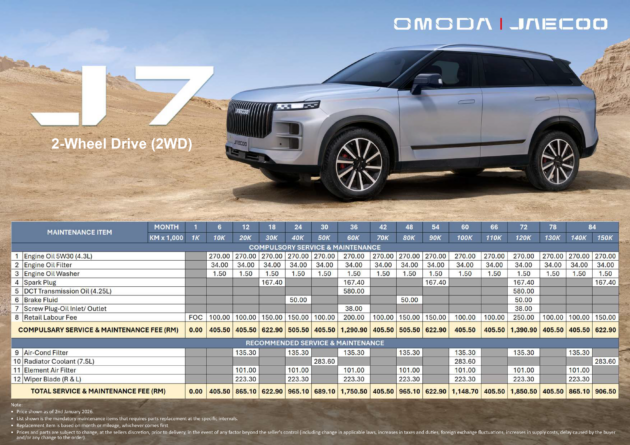 Jaecoo J7 2WD service cost schedule