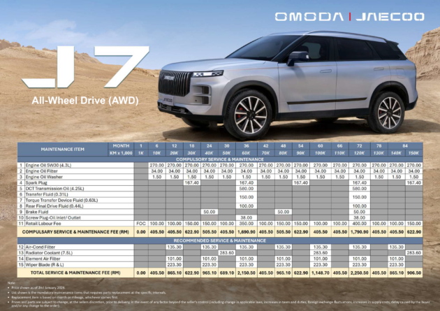 Omoda Jaecoo service cost in Malaysia – a guide to keeping your Jaecoo J5, J7, J8, Omoda C9 healthy
