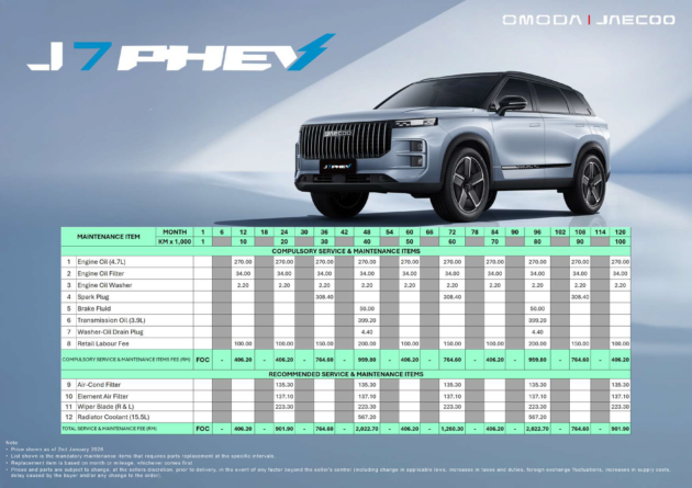 Jaecoo J7 PHEV service cost schedule