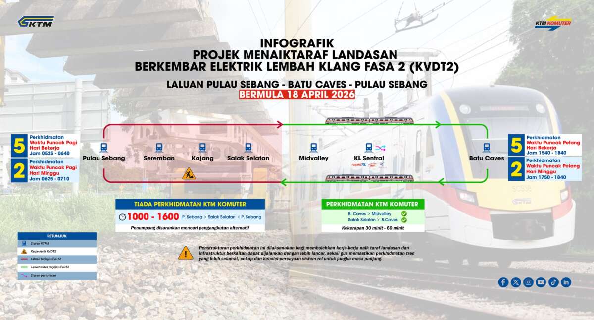 KTM Komuter Pulau Sebang – Batu Caves hattında sefer sıklığı azalıyor