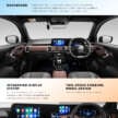 Toyota Urban Cruiser EV 2026 di Malaysia — kembar Suzuki eVitara, jarak 426 km, CBU India; RM198k