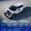 Toyota Yaris Cross launched in Malaysia – 1.5L NA and Hybrid, higher spec than Perodua Traz, from RM100k