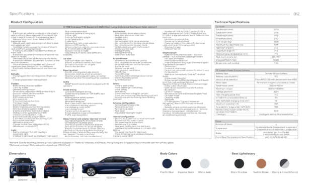 2026 Hongqi E-HS9 launched in Thailand – luxury six-seat EV SUV with 492 PS, up to 548 km WLTP; RM369k