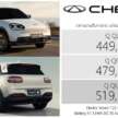 Chery Q officially priced at RM56k-64k in Thailand – 122 PS/115 Nm, RWD, 41.3 kWh LFP, 400 km NEDC
