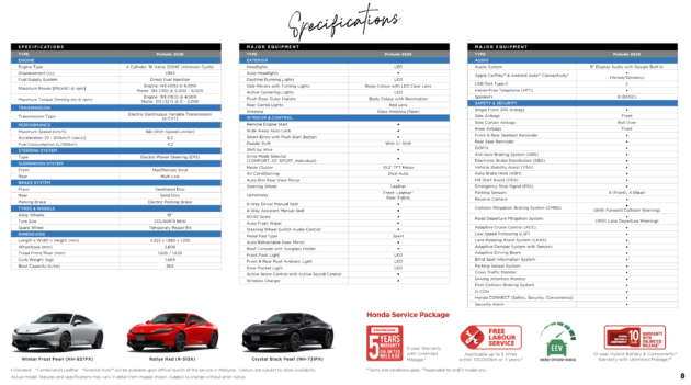 2026 Honda Prelude launched in Malaysia – 203 PS, 2.0 litre hybrid, S+ Shift, Civic Type R chassis, RM278,000