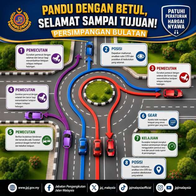 JPJ reminds motorists how to use a roundabout