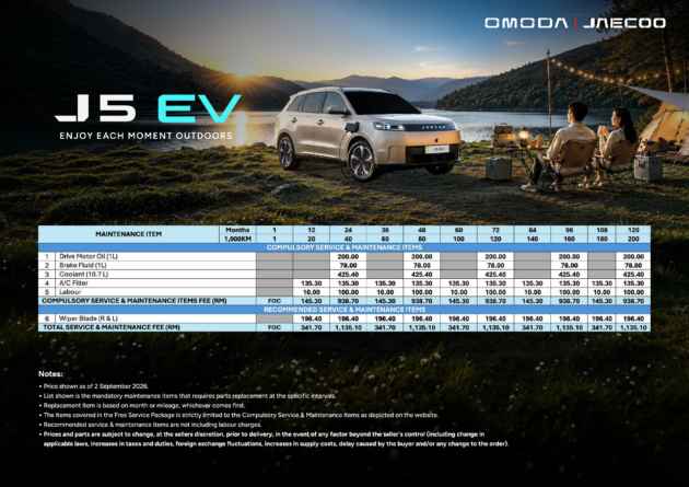 Jaecoo J5 EV service cost schedule