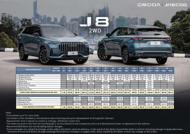 Jaecoo J8 2WD service cost schedule