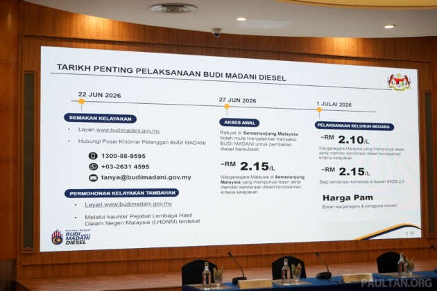 Budi Diesel – frequently asked questions (FAQ) you may have about RM2.10 per litre from July 1, 2026