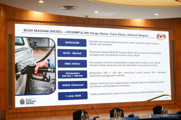 Budi Diesel – frequently asked questions (FAQ) you may have about RM2.10 per litre from July 1, 2026