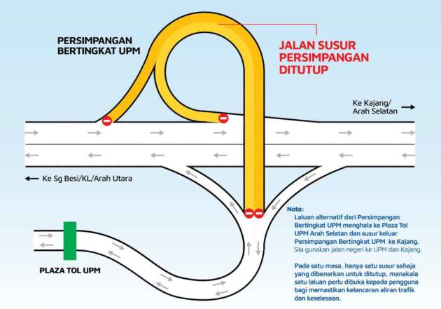PLUS UPM ramps to close every night, June 22-28
