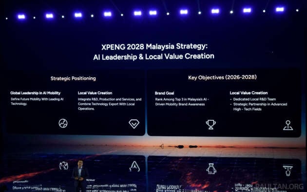Xpeng Malaysia 2028 strategy – X9 CKD on schedule, local R&D, 30 3S outlets, megawatt hypercharging