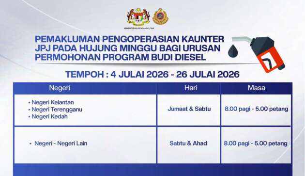 JPJ to open on weekends this month for Budi Diesel applications – Fri-Sat for Kelantan, T’ganu, Kedah