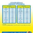 Extra KTM ETS trains for Negeri Sembilan authorities   elections this play   – JB Sentral-Seremban, KL Sentral to JB