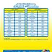 Extra KTM ETS trains for Negeri Sembilan authorities   elections this play   – JB Sentral-Seremban, KL Sentral to JB