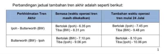 KTM improves Komuter Sektor Utara – new schedule with six extra train services starting from July 24