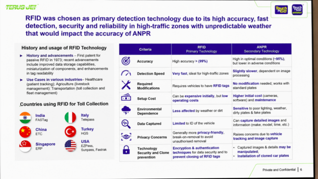 Enhanced RFID Lane now active on AKLEH – reads existing RFID tags, but much quicker; MLFF-ready