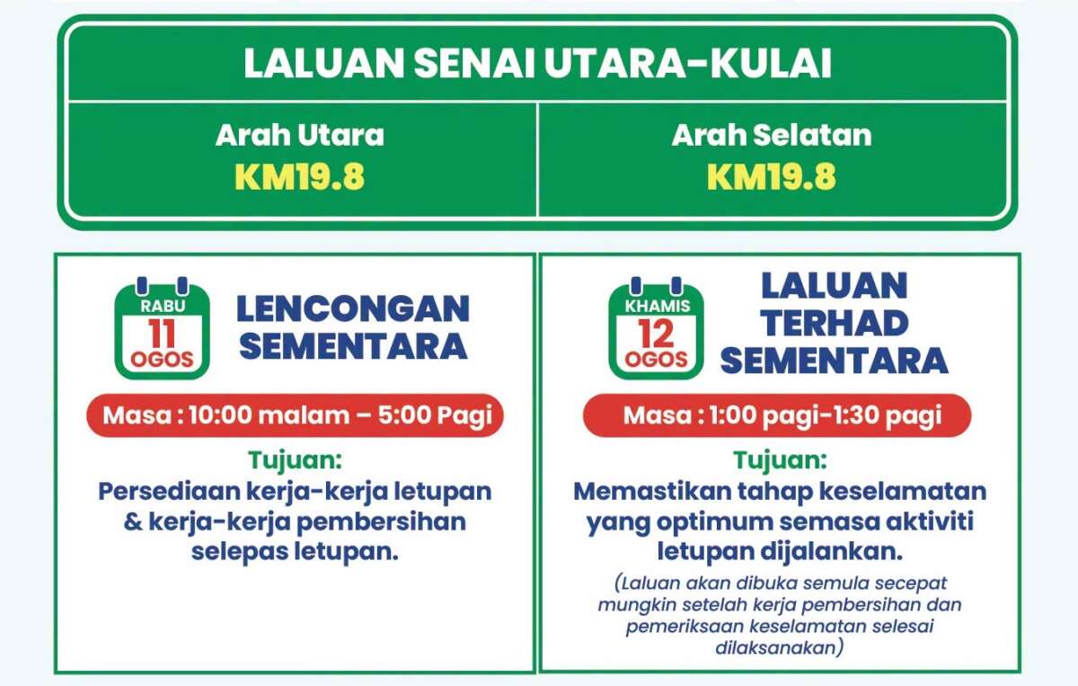PLUS Johor extra lane project – road diversion, temp stop from Senai Utara to Kulai tonight for rock blasting