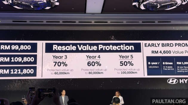 Hyundai Stargazer MPV launched in Malaysia – 1.5L NA CVT; Style, Prime, 6-seater X; RV guarantee; fr RM99k