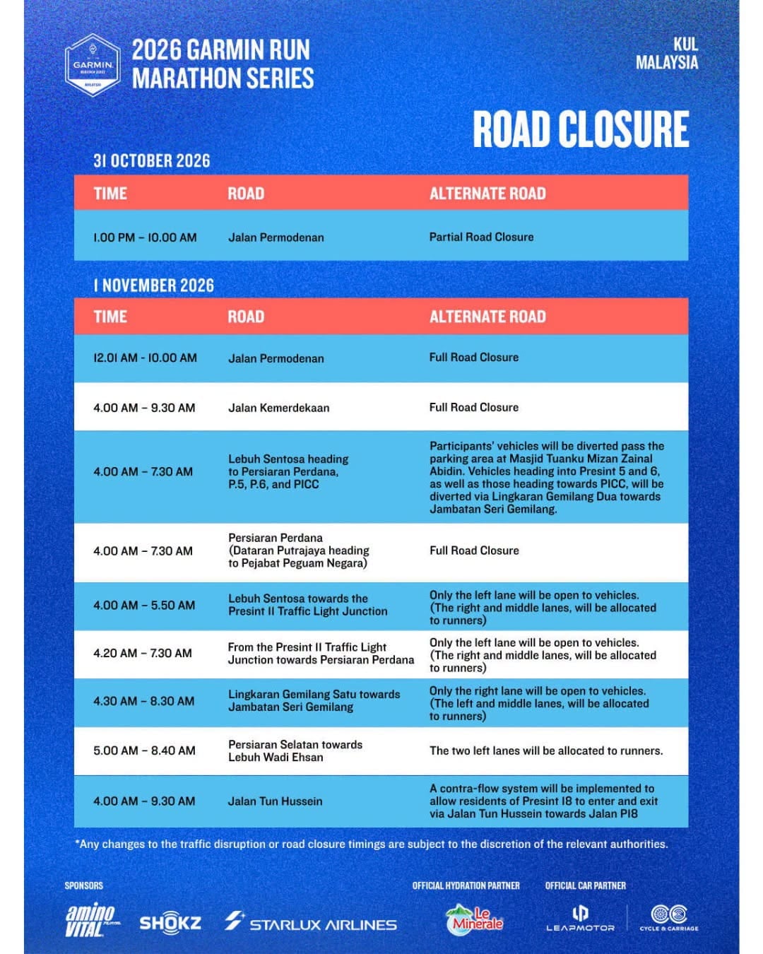 Garmin Run Road Closure-1 - Paul Tan's Automotive News