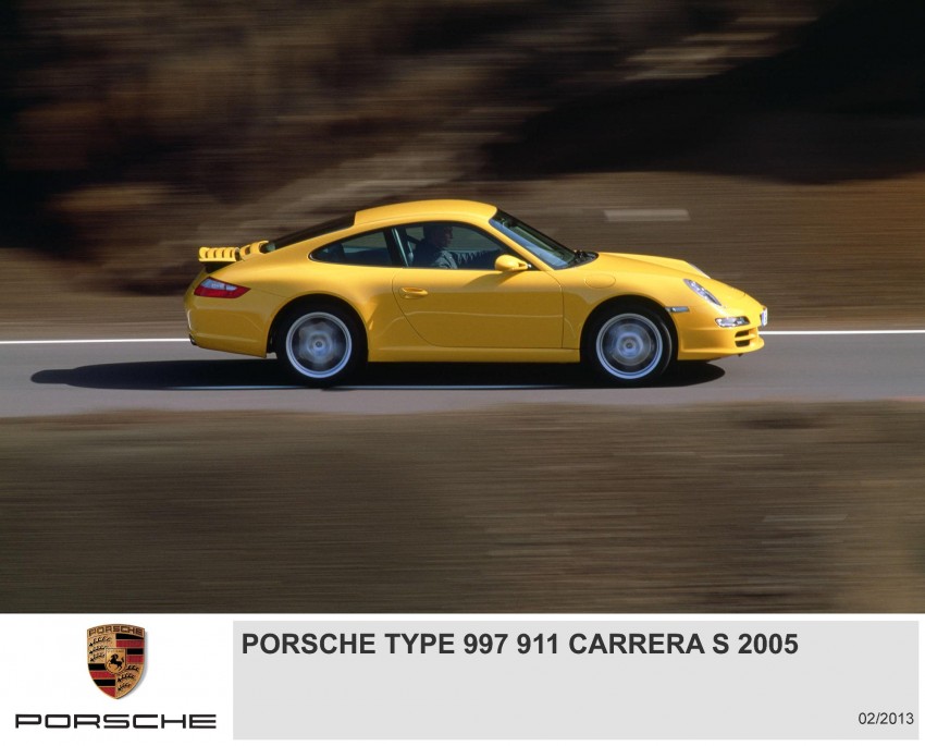 GALLERY: Porsche 911 celebrates 50th anniversary 153486
