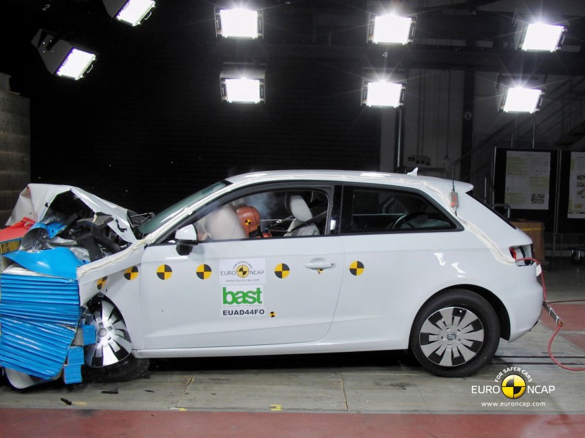 Euro NCAP awards five-star rating to five new cars 127720