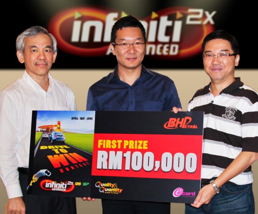 BHPetrol gave away tons of prizes to April’s winners 106480