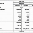 Mazda CX-5 brochure and price leaked – from RM159k