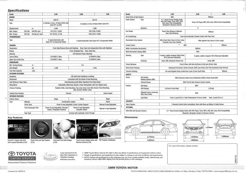Toyota Camry – brochure leaked, and pix of Thai-market version offers a preview of the upcoming all-new car 96807